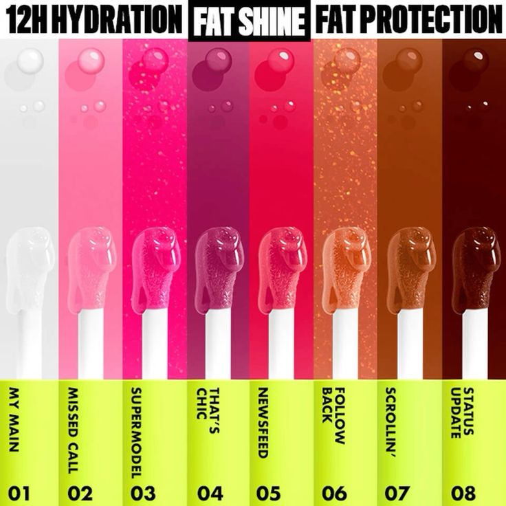 Fat Oil Lip Drip Vegan Lip Oil