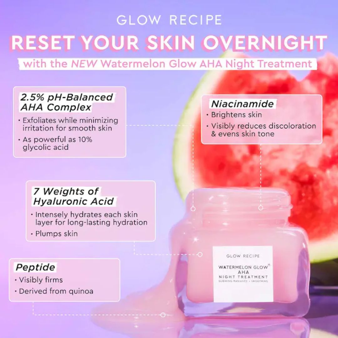 Watermelon Glow AHA Night Treatment