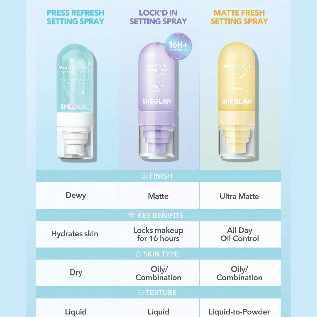 Press Refresh Setting Spray