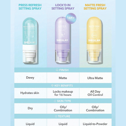 Press Refresh Setting Spray